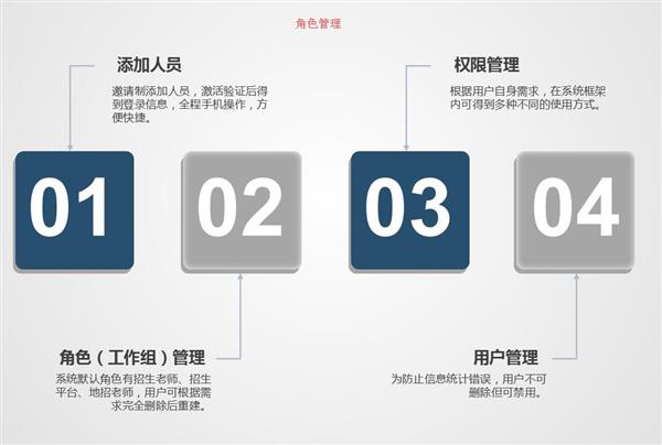 職業院校招生管理系統“公測期”征集客戶即將開始！