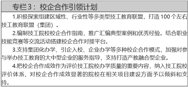 人力資源社會保障部關于印發技工教育“十四五”規劃的通知