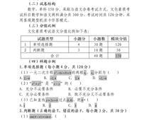 2023年河北省高職單招考試十類 和高職單招對口電子電工類、對口計算機類 文化素質（數學）考試大綱