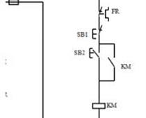 2023年河北省高職單招對口電子電工類 技術技能測試考試大綱